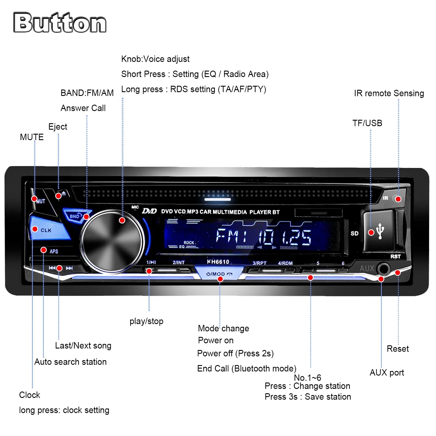 Single 1 DIN Car Stereo with CD/DVD Player Bluetooth AM/FM/RDS Radio USB SD Aux Audio Receivers