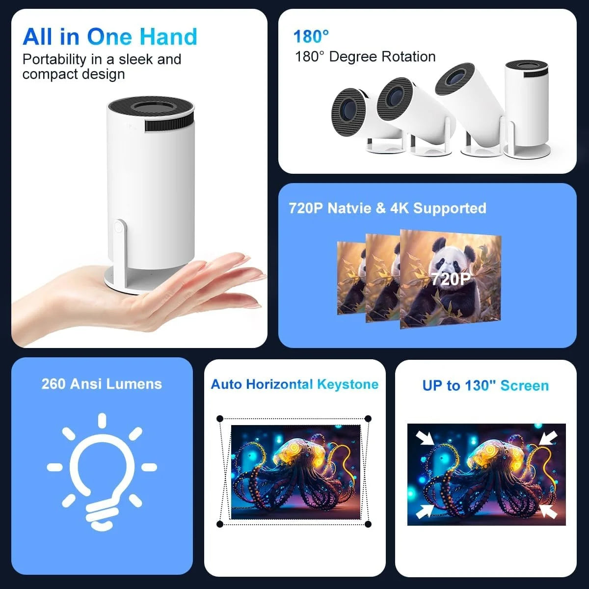 Mini Portable Projector, Projector 4K 1080P Support with Wifi 6 BT 5.0, 180 Degree Rotation Screen Adjustment, Home Video Projector Built-In Android 11.0 OS Compatible for Laptop, PC, Smartphone